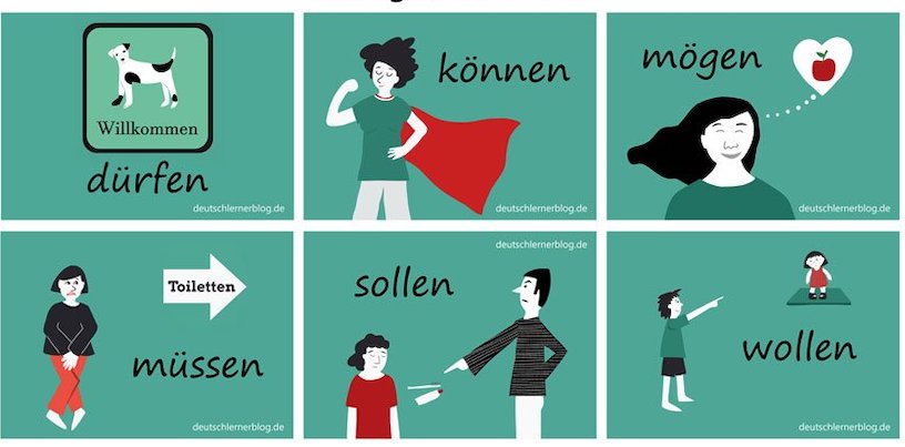 модальные глаголы в немецком языке