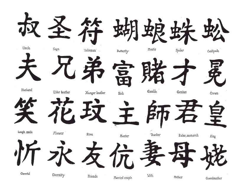 китайский алфавит иероглифы