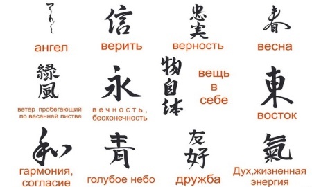 изучение японского языка в москве